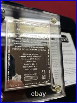 Upper Deck Sport Strike Michael Jordan 6 oz. 999 GOLD & 6 oz. 999 SILVER Ingots